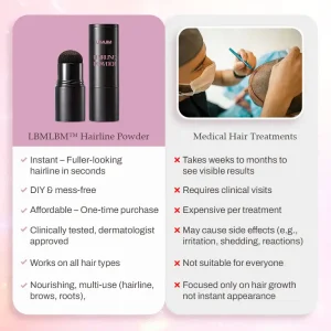 LBMLBM™ Hairline Powder | Shade powder to fill in your hairline 21 LBMLBM™ Hairline Powder | Shade powder to fill in your hairline