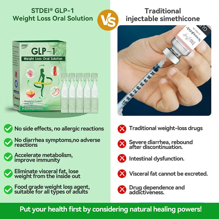 STDEI® GLP-1 Weight Loss Oral Solution 2 STDEI® GLP-1 Weight Loss Oral Solution
