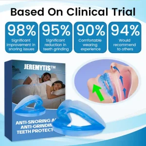 JEREMYTIS™ Adjustable Anti-Snoring Mouthpiece
