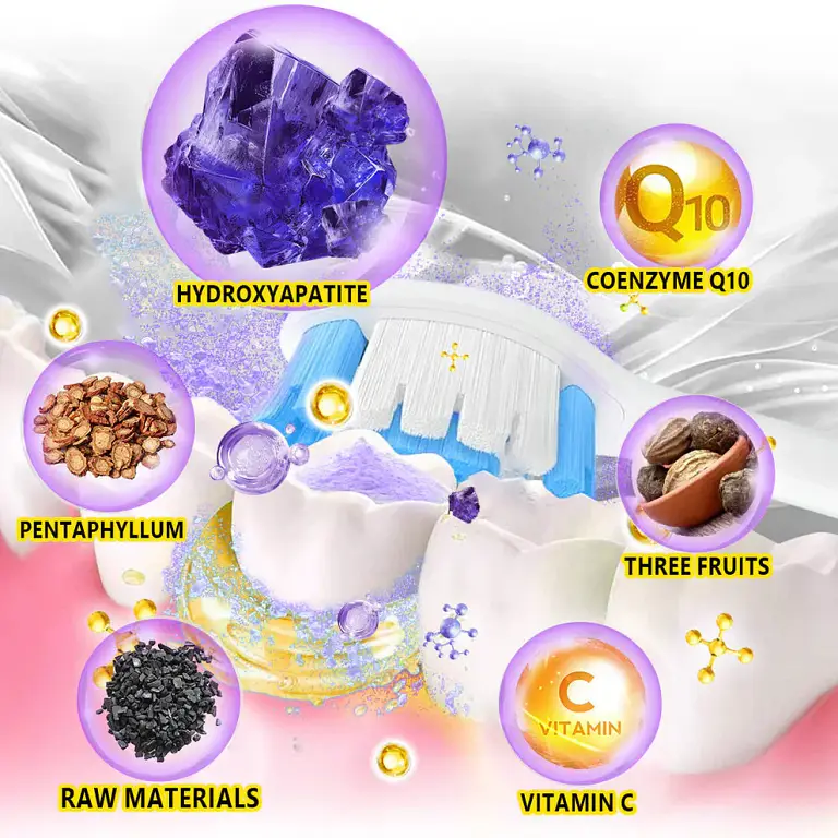 ODALIT™ TeethRestoration Mineral Powder 2 ODALIT™ TeethRestoration Mineral Powder