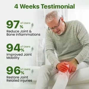 Adfire® Bee Venom Bone & Joint Revive Spray 18 Adfire® Bee Venom Bone & Joint Revive Spray