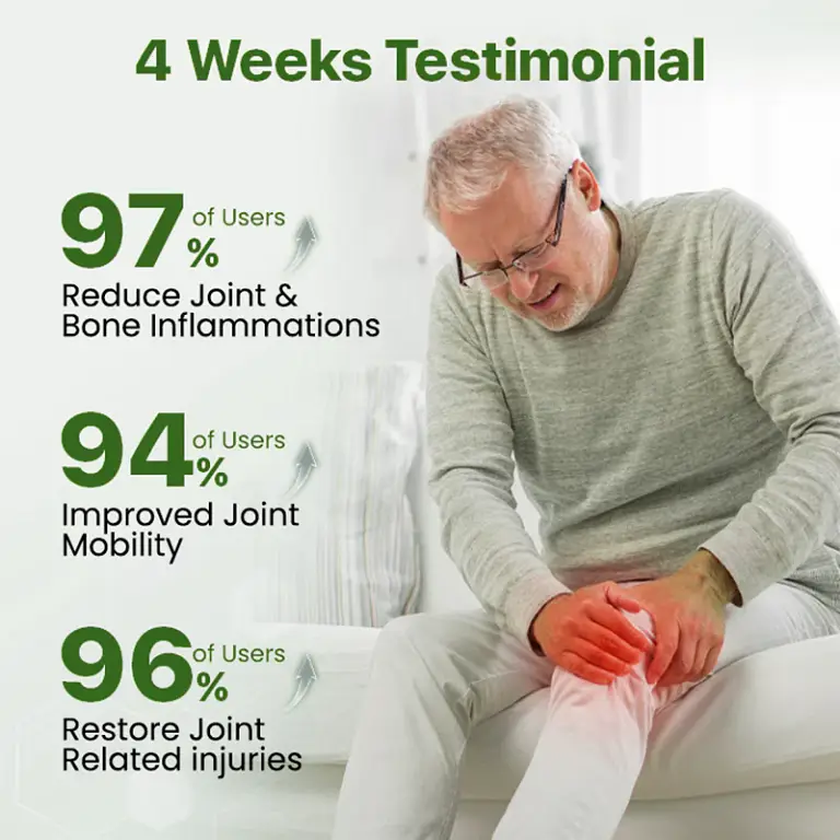 Adfire® Bee Venom Bone & Joint Revive Spray 9 Adfire® Bee Venom Bone & Joint Revive Spray