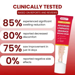 ODALIT™ SwellCare Advanced Lymphatic Drainage Massage Cream 16 ODALIT™ SwellCare Advanced Lymphatic Drainage Massage Cream