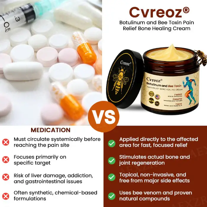 Cvreoz® Botulinum and Bee Toxin Pain Relief Bone Healing Cream 7 Cvreoz® Botulinum and Bee Toxin Pain Relief Bone Healing Cream