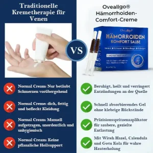 Oveallgo® Hemorrhoid Comfort Ointment 11 Oveallgo® Hemorrhoid Comfort Ointment