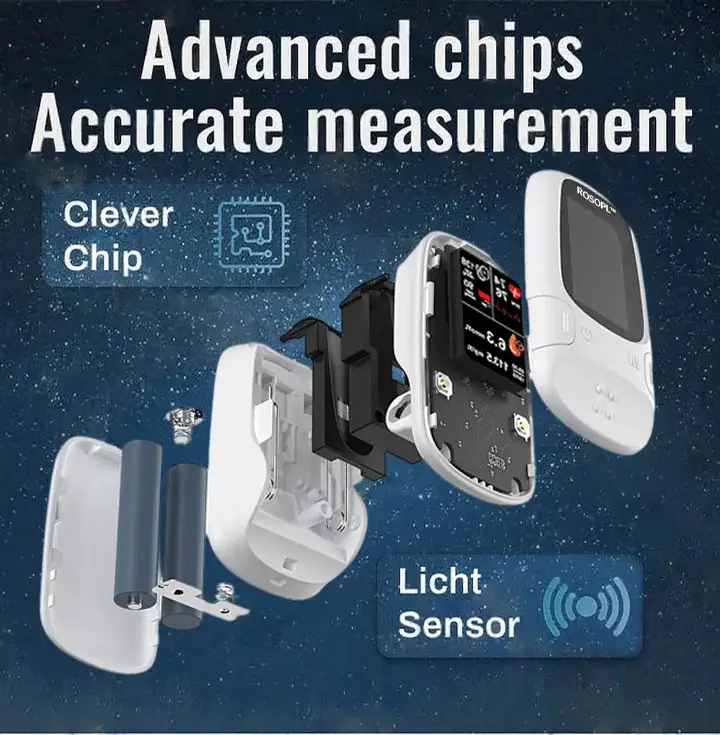 ROSOPL™ Develops Newly Launched Non-Invasive Smart Glucose Meter 16 ROSOPL™ Develops Newly Launched Non-Invasive Smart Glucose Meter