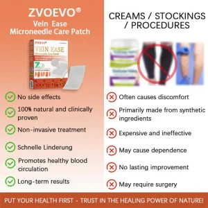 Zvoevo® Vein Ease Microneedle Care Patch