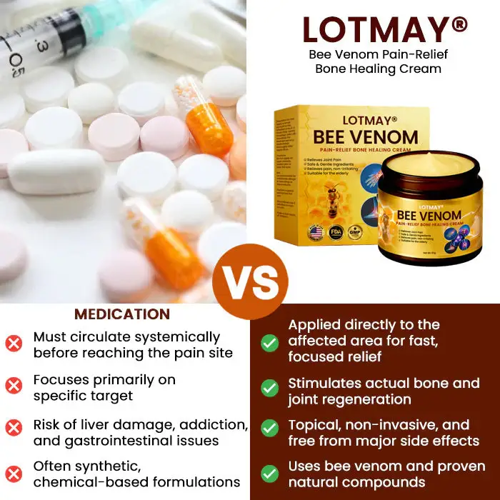 LOTMAY® Bee Venom Pain-Relief Bone Healing Cream 7 LOTMAY® Bee Venom Pain-Relief Bone Healing Cream