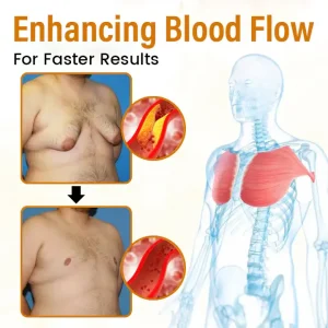 Timilk® VenomDefine Bee Venom Gynecomastia Oil 14 Timilk® VenomDefine Bee Venom Gynecomastia Oil