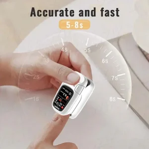 ROSOPL™ Develops Newly Launched Non-Invasive Smart Glucose Meter 32 ROSOPL™ Develops Newly Launched Non-Invasive Smart Glucose Meter