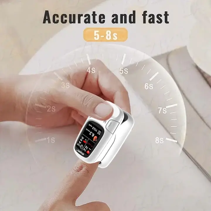 ROSOPL™ Develops Newly Launched Non-Invasive Smart Glucose Meter 15 ROSOPL™ Develops Newly Launched Non-Invasive Smart Glucose Meter