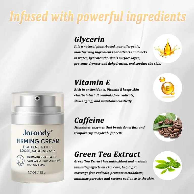 Jorondy® Erase Sagging Skin 7 Jorondy® Erase Sagging Skin