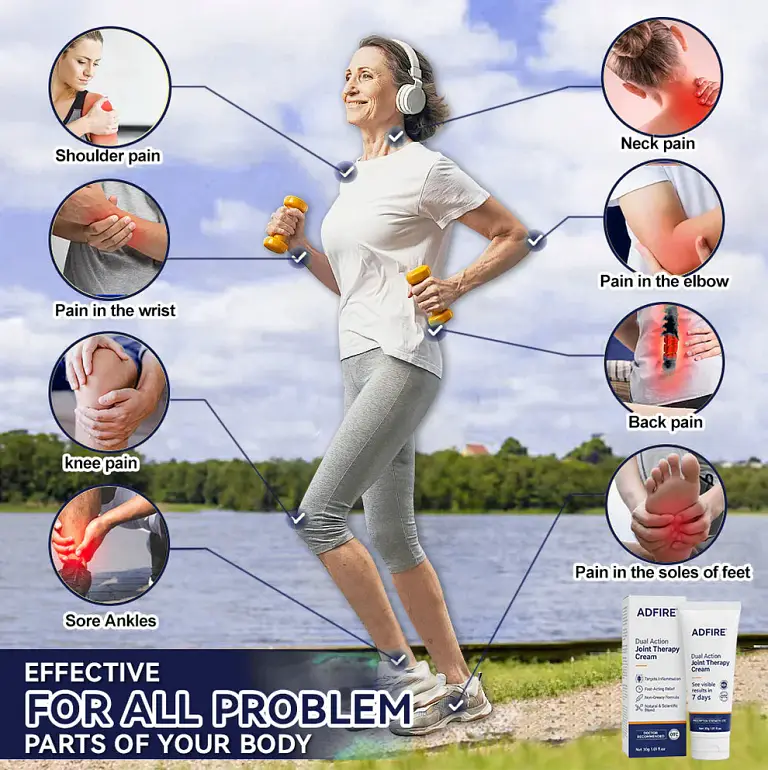 ADFIRE® Dual Action Pain Relief 7 ADFIRE® Dual Action Pain Relief