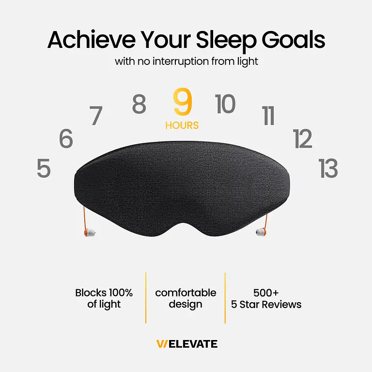 Deep Sleep Mask 5 Deep Sleep Mask