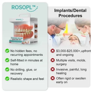 ROSOPL™ Advanced Customized Full Denture Set 20 ROSOPL™ Advanced Customized Full Denture Set
