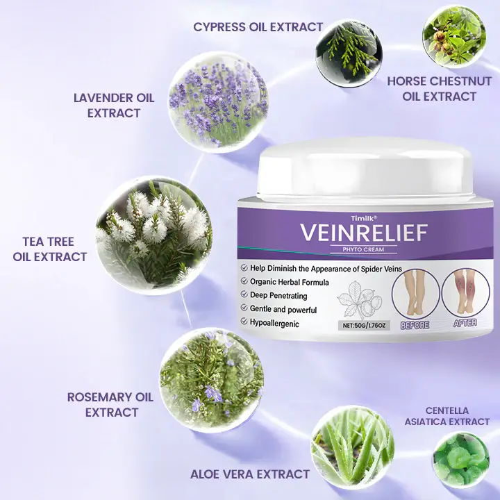 Timilk® VeinRelief Phyto Cream 2 Timilk® VeinRelief Phyto Cream