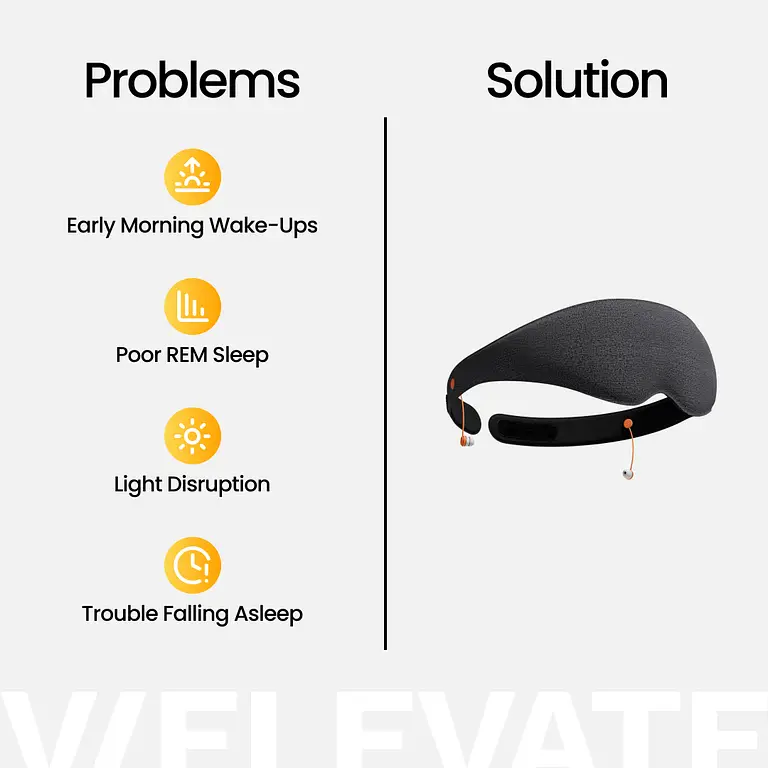 Deep Sleep Mask 4 Deep Sleep Mask