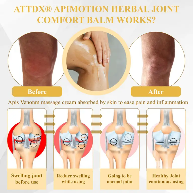 ATTDX® ApiMotion Herbal Joint Comfort Balm 8 ATTDX® ApiMotion Herbal Joint Comfort Balm
