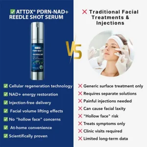 ATTDX® PDRN-NAD+ Cica Reedle Shot Serum 9 ATTDX® PDRN-NAD+ Cica Reedle Shot Serum