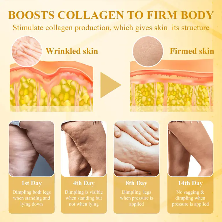 Holikea™ BotoxBee Advanced Multi-Action FirmingCream 100g 8 Holikea™ BotoxBee Advanced Multi-Action FirmingCream 100g