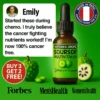 NaturesDrops™ Soursop Extract – Fights Cancer Cells 39 NaturesDrops™ Soursop Extract – Fights Cancer Cells