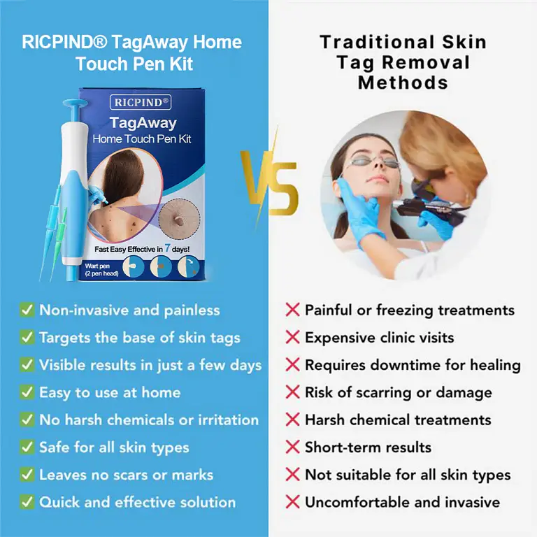 RICPIND® TagAway Home Touch Pen Kit 3 RICPIND® TagAway Home Touch Pen Kit