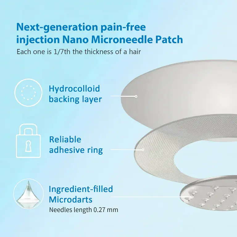 ADFIRE® NIDDK-Tirzepatide Slimming & health NANO MICRONEEDLE PATCH 2 ADFIRE® NIDDK-Tirzepatide Slimming & health NANO MICRONEEDLE PATCH