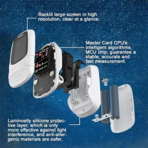 ROSOPL™ Develops Newly Launched Non-Invasive Smart Glucose Meter 24 ROSOPL™ Develops Newly Launched Non-Invasive Smart Glucose Meter