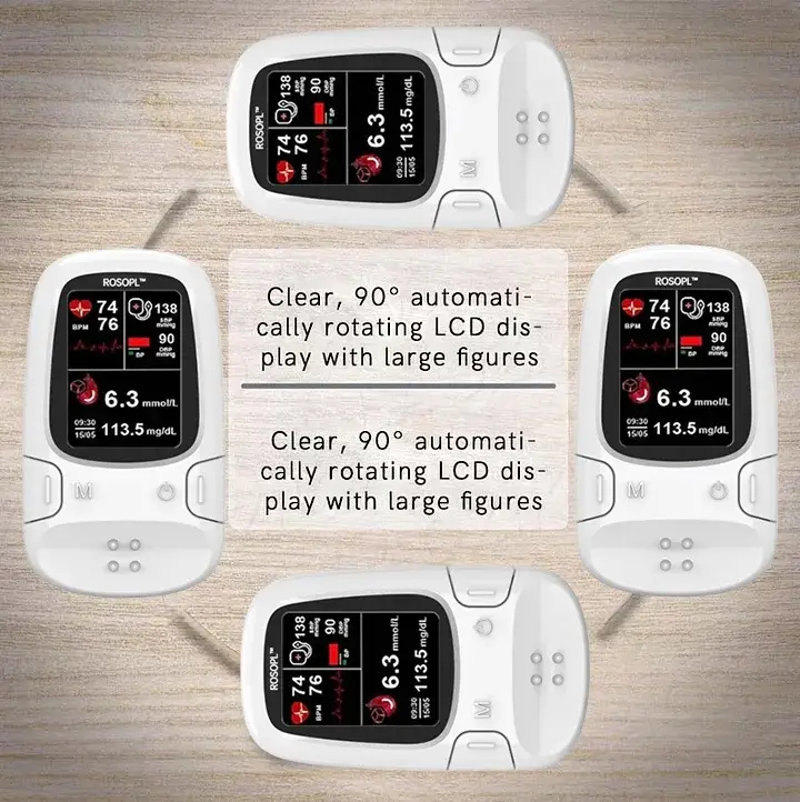 ROSOPL™ Develops Newly Launched Non-Invasive Smart Glucose Meter 4 ROSOPL™ Develops Newly Launched Non-Invasive Smart Glucose Meter