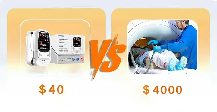 ROSOPL™ Develops Newly Launched Non-Invasive Smart Glucose Meter 3 ROSOPL™ Develops Newly Launched Non-Invasive Smart Glucose Meter