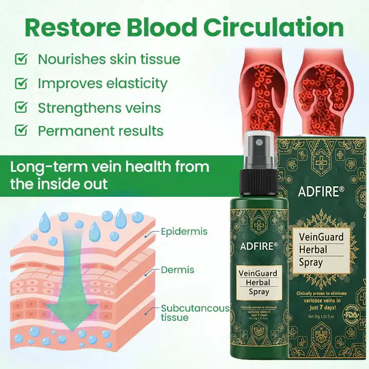 ADFIRE® VeinGuard Herbal Spray 4 ADFIRE® VeinGuard Herbal Spray