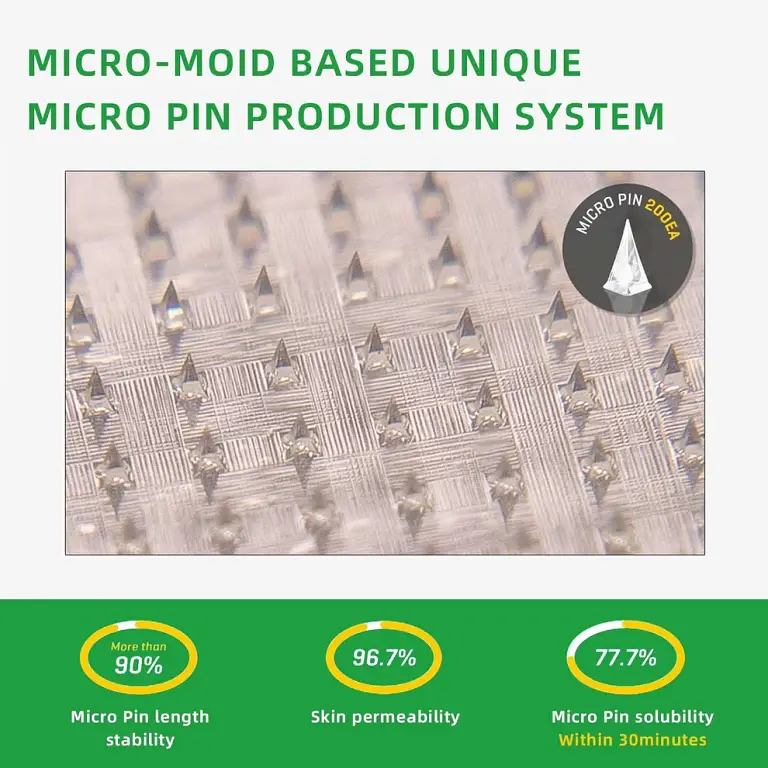 BBOJI™ SMGT-GLP-1 Nano Microneedle Patch 2 BBOJI™ SMGT-GLP-1 Nano Microneedle Patch