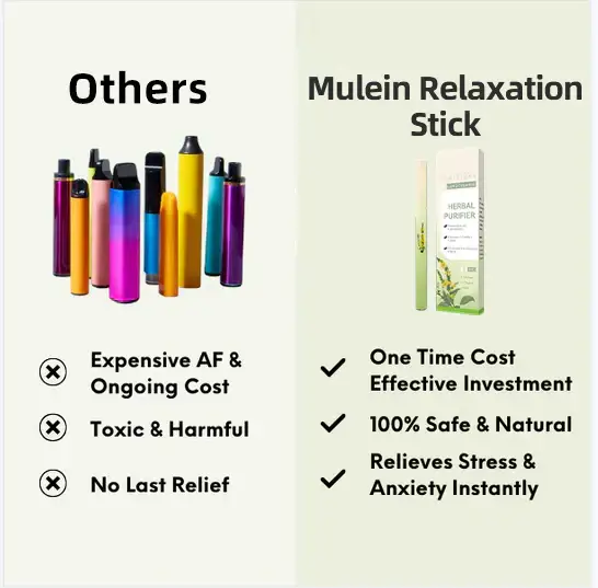 Mullein Relaxation Stick – Soothes Lungs, Detoxifies, Freshens Breath 3 Mullein Relaxation Stick – Soothes Lungs, Detoxifies, Freshens Breath