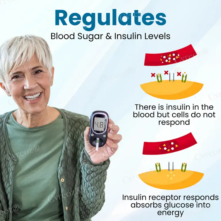 Cvreoz® InsuliNeedle Glucose Control Microneedling Patch 4 Cvreoz® InsuliNeedle Glucose Control Microneedling Patch