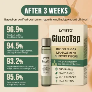 Lyyeto® GlucoTap Blood Sugar Management Support Drops 10 Lyyeto® GlucoTap Blood Sugar Management Support Drops