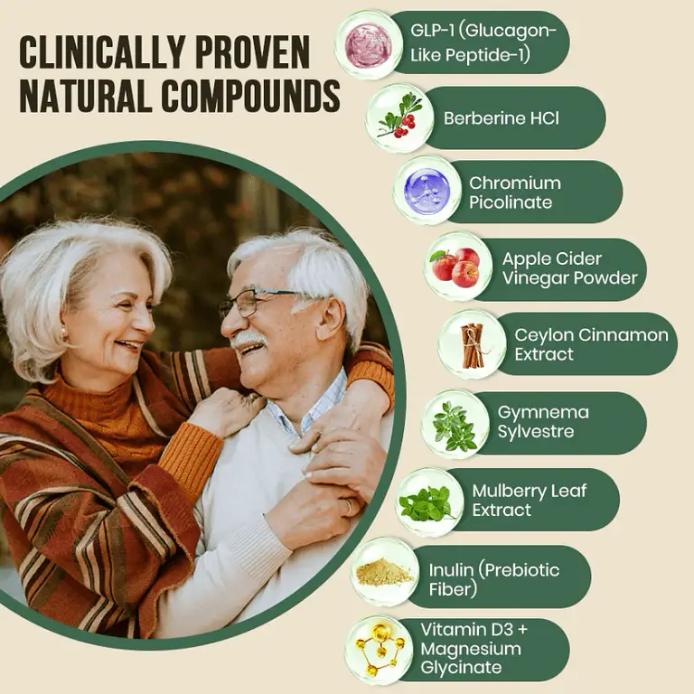 Lyyeto® GlucoTap Blood Sugar Management Support Drops 4 Lyyeto® GlucoTap Blood Sugar Management Support Drops