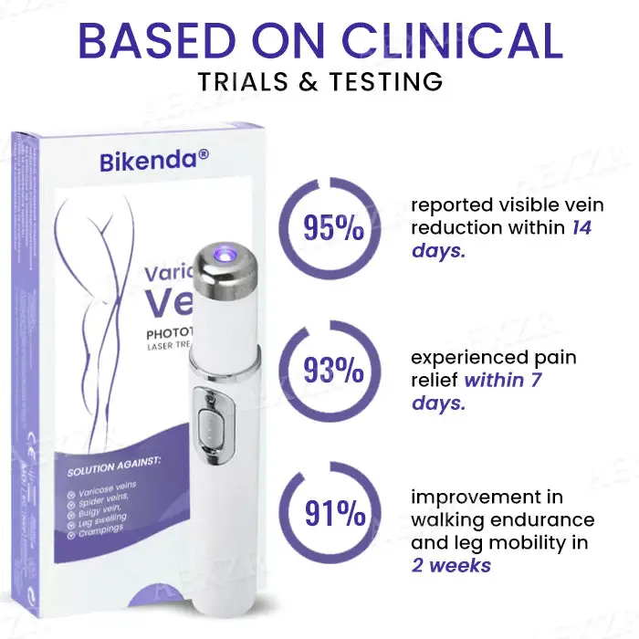 Bikenda® Varicose Vein Photothermal Laser Treatment 7 Bikenda® Varicose Vein Photothermal Laser Treatment