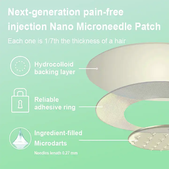 Caselast® GLP-1 & NAD+ Slimming & health NANO MICRONEEDLE PATCH 8 Caselast® GLP-1 & NAD+ Slimming & health NANO MICRONEEDLE PATCH