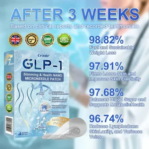 Croaie® GLP-1 Nano-Microneedle Patch with Collagen 12 Croaie® GLP-1 Nano-Microneedle Patch with Collagen