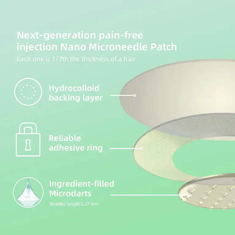 BBOJI™ SMGT-GLP-1 Nano Microneedle Patch 5 BBOJI™ SMGT-GLP-1 Nano Microneedle Patch