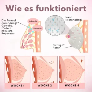 Fivfivgo® Breast Enlargement Nano Patch 10 Fivfivgo® Breast Enlargement Nano Patch