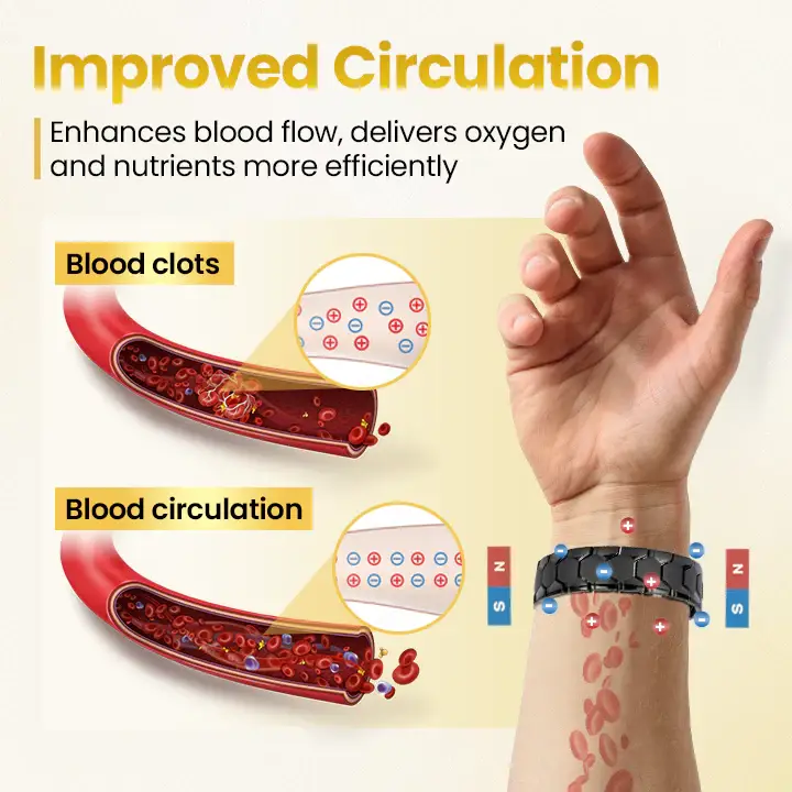 Czticle® TherapyMax Elite Magnetic Wellness Bracelet 6 Czticle® TherapyMax Elite Magnetic Wellness Bracelet