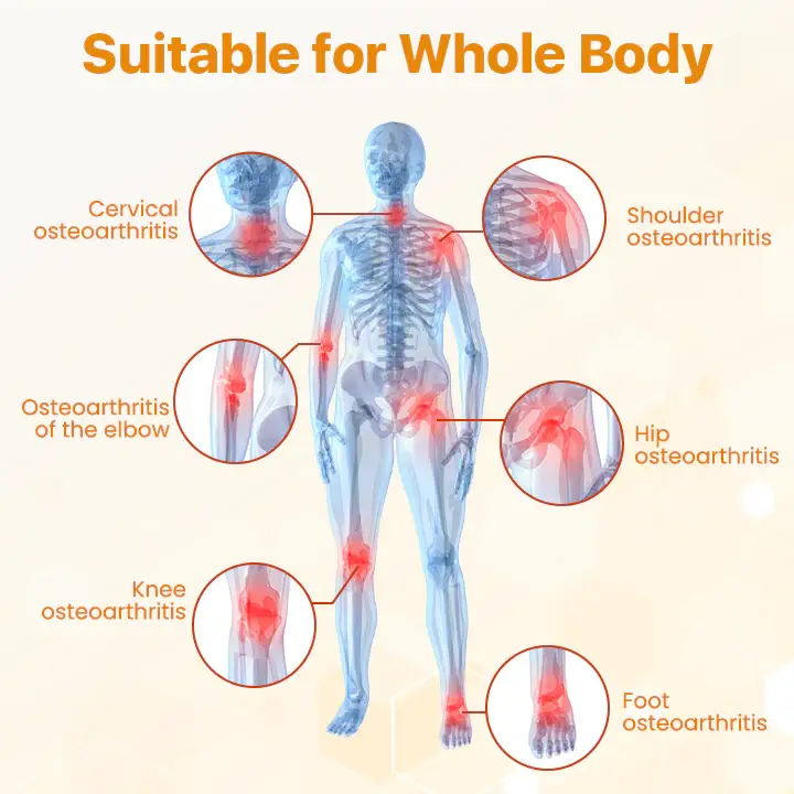 Biancat® BeeVenom Joint Repair Cream 4 Biancat® BeeVenom Joint Repair Cream