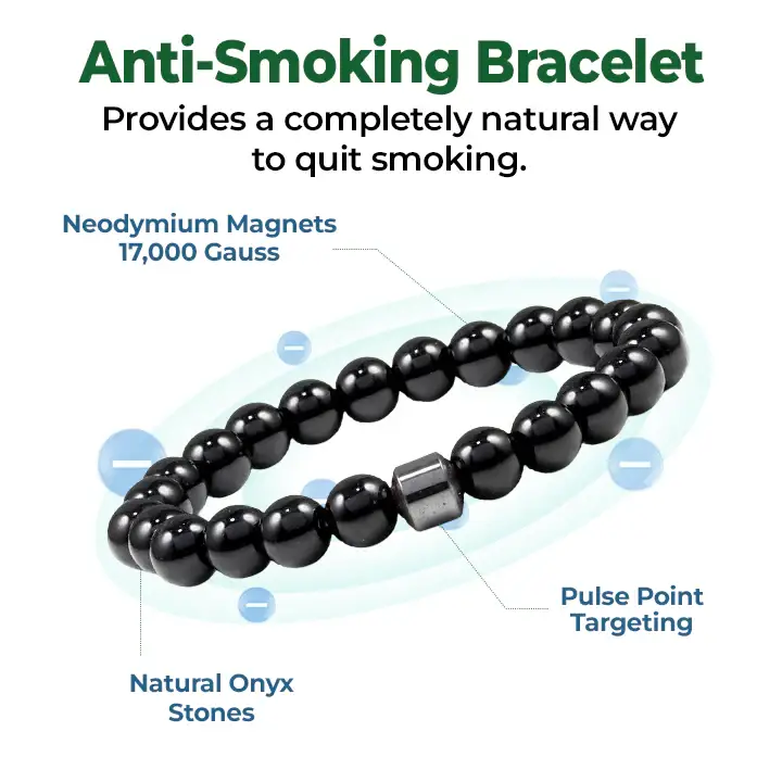 Czticle® AntiSmoke Magnetic Bracelet 8 Czticle® AntiSmoke Magnetic Bracelet