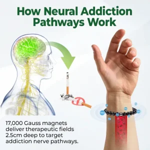 Czticle® AntiSmoke Magnetic Bracelet 14 Czticle® AntiSmoke Magnetic Bracelet