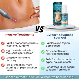 Cvreoz® Advanced Scar Gel 9 Cvreoz® Advanced Scar Gel