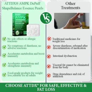 ATTDX® AMPK DePuff ShapeBalance Essence Pearls 9 ATTDX® AMPK DePuff ShapeBalance Essence Pearls