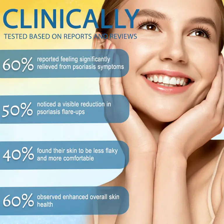 Croaie® PsoriasisCare Mellifera Venom Skin Healing Spray 9 Croaie® PsoriasisCare Mellifera Venom Skin Healing Spray