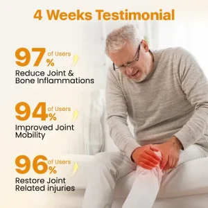 BeeTherix™ Bee Venom Joint Repair Cream 10 BeeTherix™ Bee Venom Joint Repair Cream