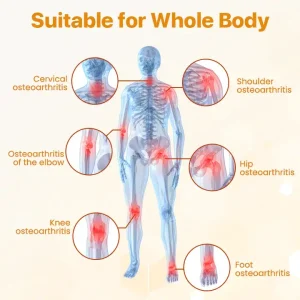 BeeTherix™ Bee Venom Joint Repair Cream 8 BeeTherix™ Bee Venom Joint Repair Cream